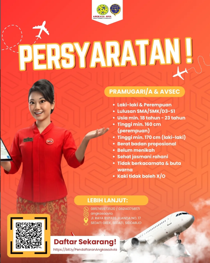 Persyaratan